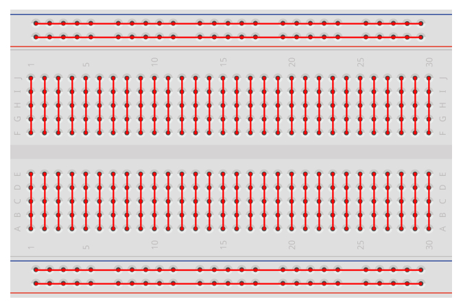 Verbindungen im Inneren des Breadboards